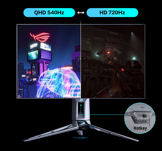 ROG超杀27 Pro二代显示器开启预约 双模高刷 + WOLED面板 首发价7998元